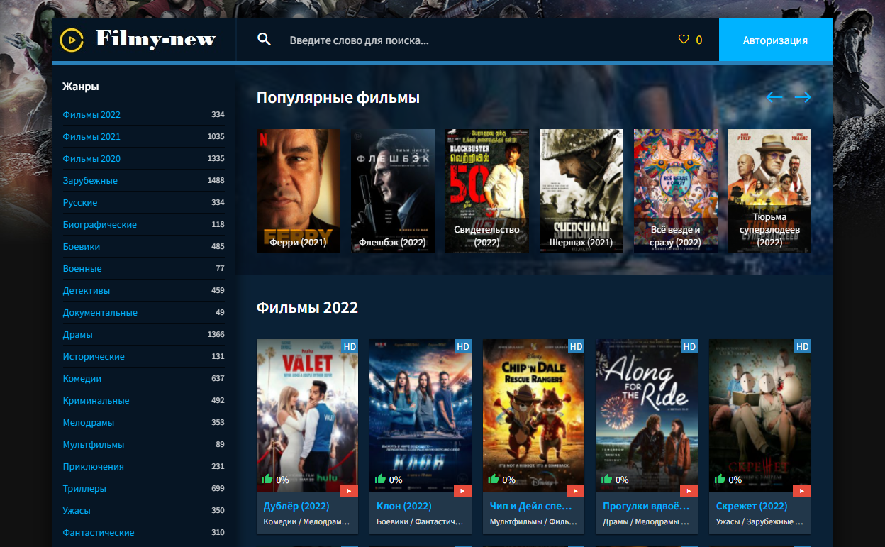 Разница между сериалами и фильмами
